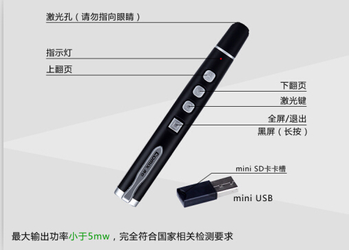 ���Ķ๦�ܷ�ҳ�����B1053